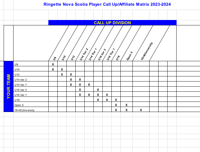 2023-24 RNS Player Call Up/Affiliate Matrix